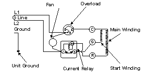 RSIR circuit