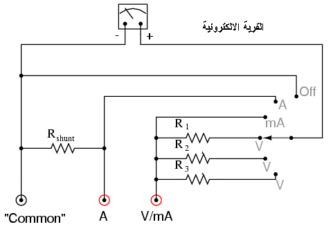 Analog voltmeter circuit