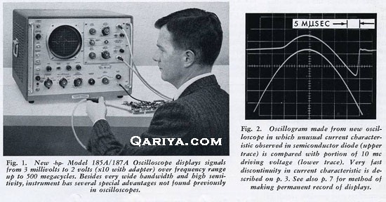 First Oscilloscope 