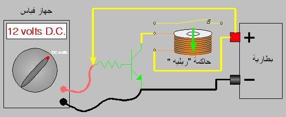 موقع الدردشة مع الاصدقاء