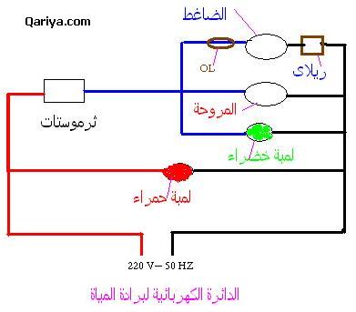 water cooler diagram