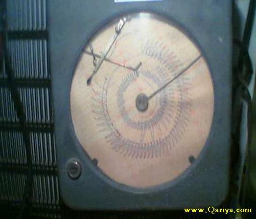 ac tools