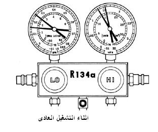 ابرة الضغط