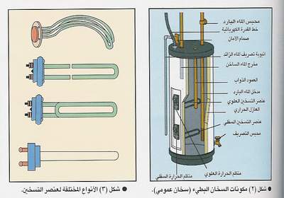 water heater