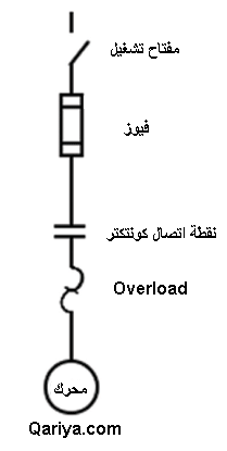 motor circuit