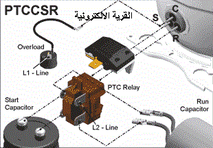 ptccsr