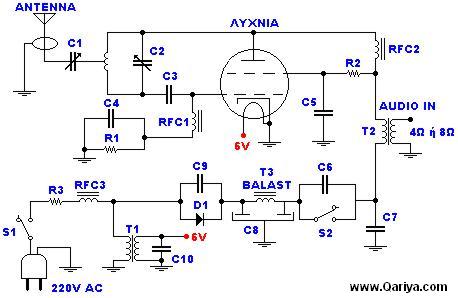 fm circuit