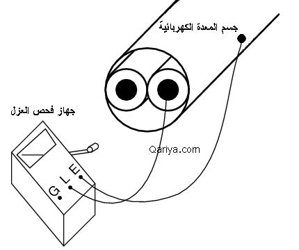 ميجر
