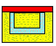 p-chanal jfet