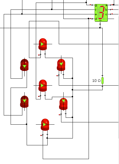 seven segment design
