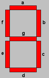 7 segment