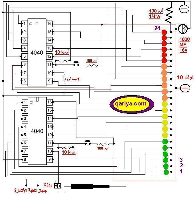 Frequency Meter