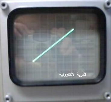 resistance Curve