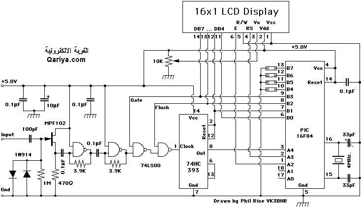 Frequency Meter Circuit