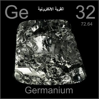 germanuim