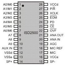ISD2500