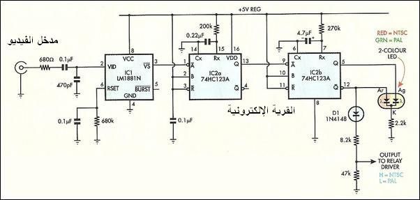 ntsc-pal circuit