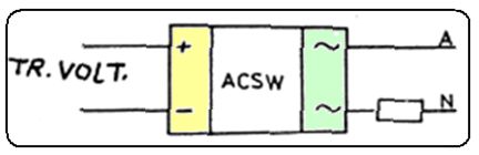 AC Solid State switch