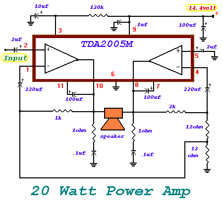 amplifier 20 watt