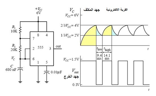 astable multivibrator