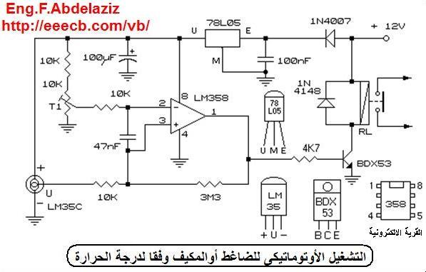 Automatic operation of the compressor
