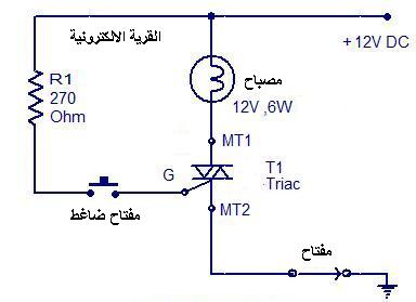 triac test