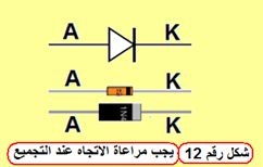 diode symbole