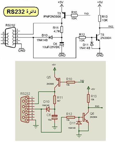 RS232 to plc