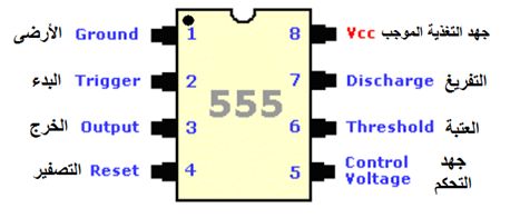 555 pin out