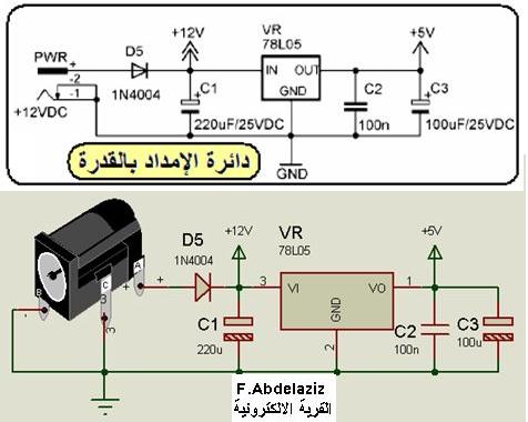 plc power