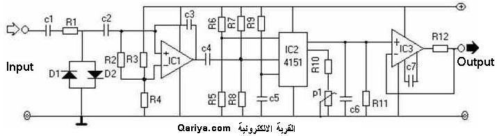 frequency circuit