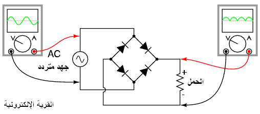 bridge circuit