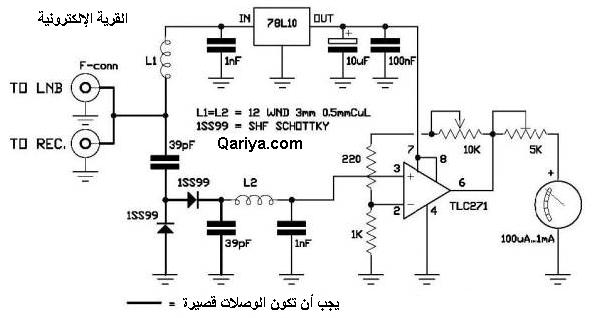 Satellite Signal Meter