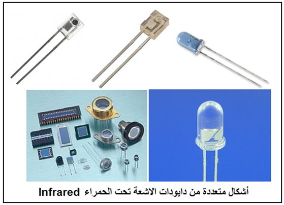 infrared diode