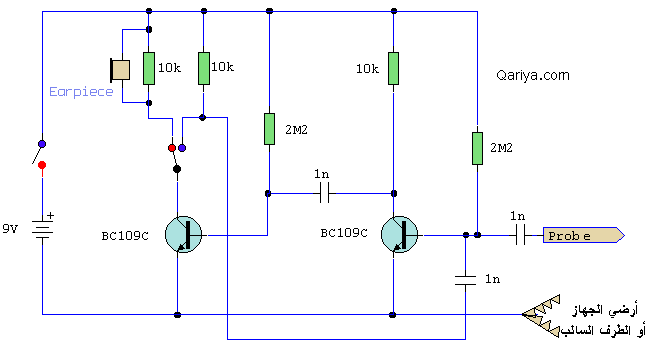 radio equipment