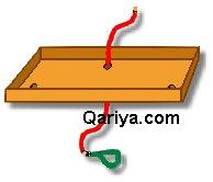 Don’t touch the Wire circuit
