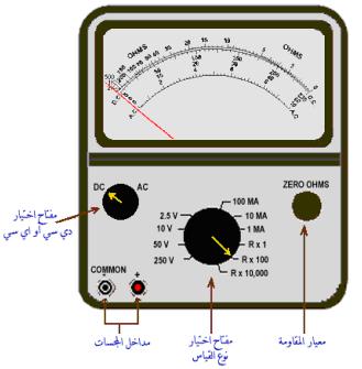 Analog Multimeter