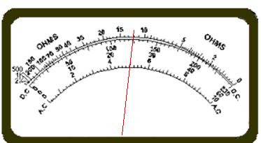 analoge gauge 2
