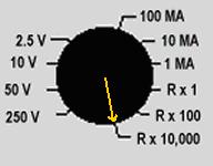 multimeter control