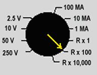 analoge control 2