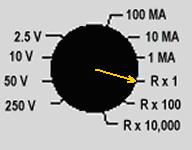 analoge control 1