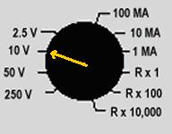 multimeter 3