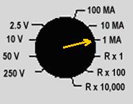 multimeter 9