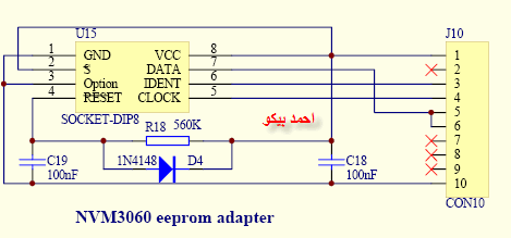 nvm3060