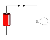 open circuit