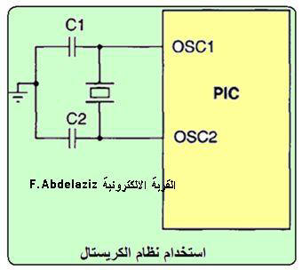 how to program pic