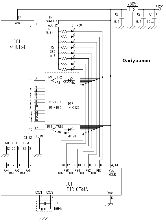 display diagram