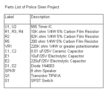 police siren