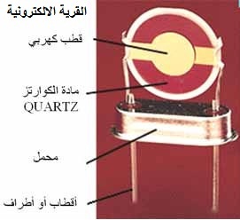 quartz