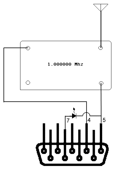 Morse circuit